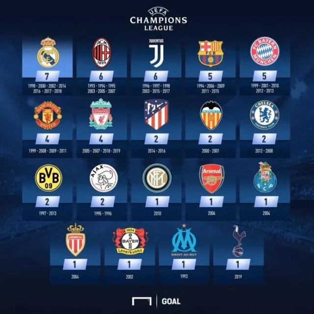 梅西航班因天气原因延误，梅西印度行第四站推迟40分钟进行（因天气影响，梅西航班延误，印度行第四站延后40分钟开始）