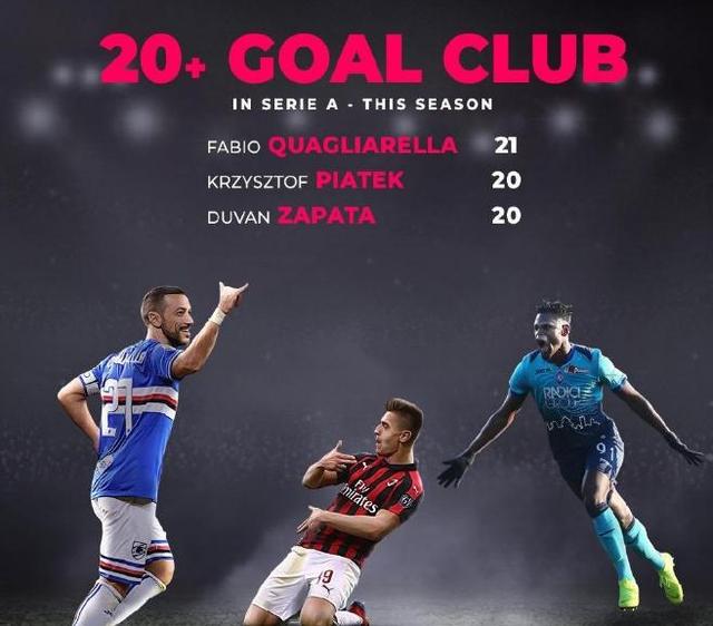 约基奇砍下118次25分+10助，史上其他中锋合计108场