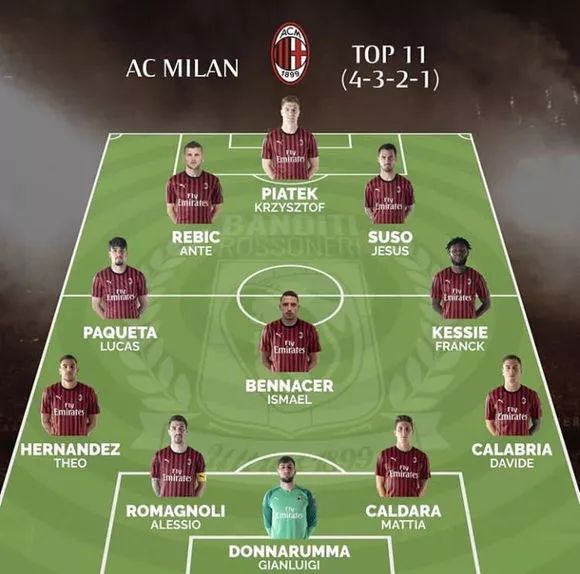 美国国家问题赌博委员会NCPG资金翻倍