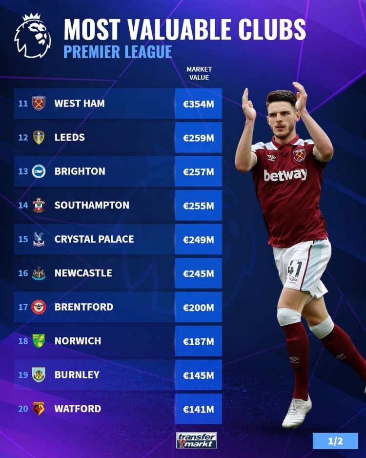 曼城官方：球队将在本周末对森林时身穿二客球衣出战（曼城官宣：周末战森林将穿第二客场球衣）