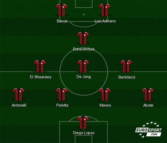 外网球迷统计自2011／12赛季以来，巴萨、皇马和马竞历任主教练（海外球迷盘点2011／12赛季至今巴萨、皇马与马竞的历任主帅）