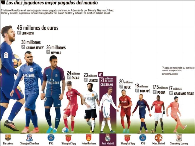 米体：拉齐奥重启主场放飞雄鹰仪式，新鹰将于2026年首次亮相